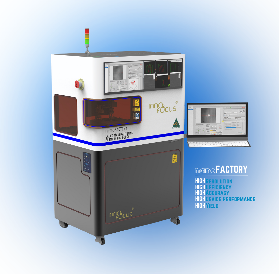 World-First nanoFACTORY i-QPC: all-in-one solution for arbitrary 3D nanostructure design and mass production