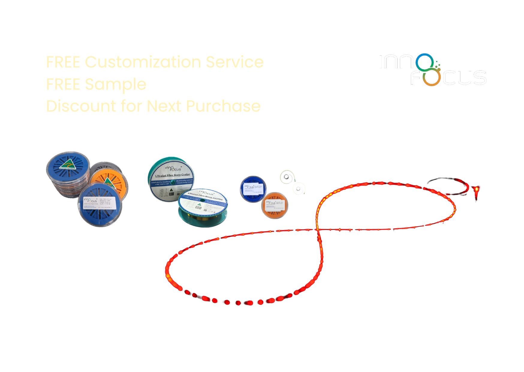 Innofocus Invites Global Customer to Challenge Innofocus FBG Manufacturing Capabilities